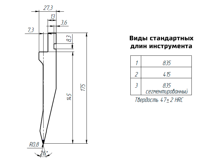 продукт